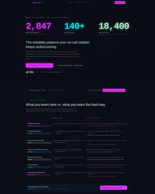Uptime - Powerful SRE Landing Page Template