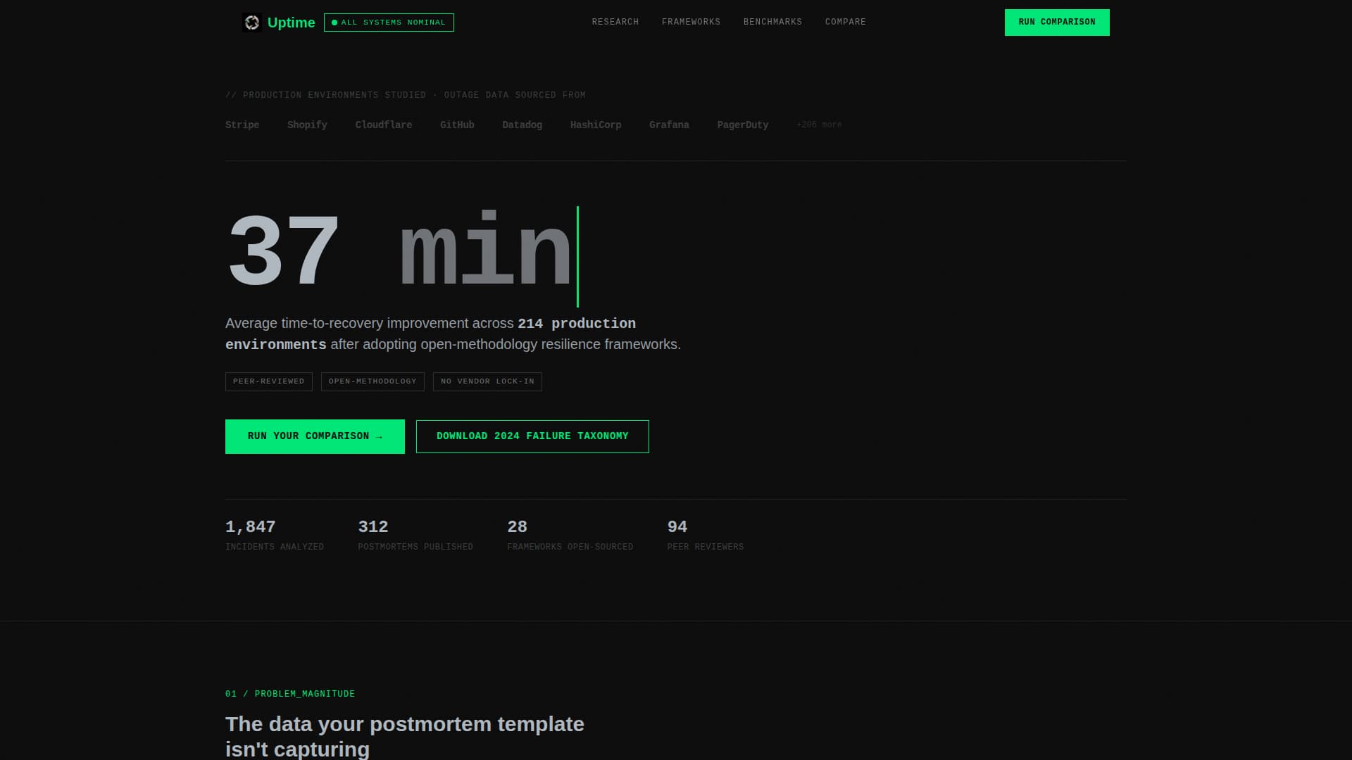 Uptime - Resilient SRE Landing Page Template