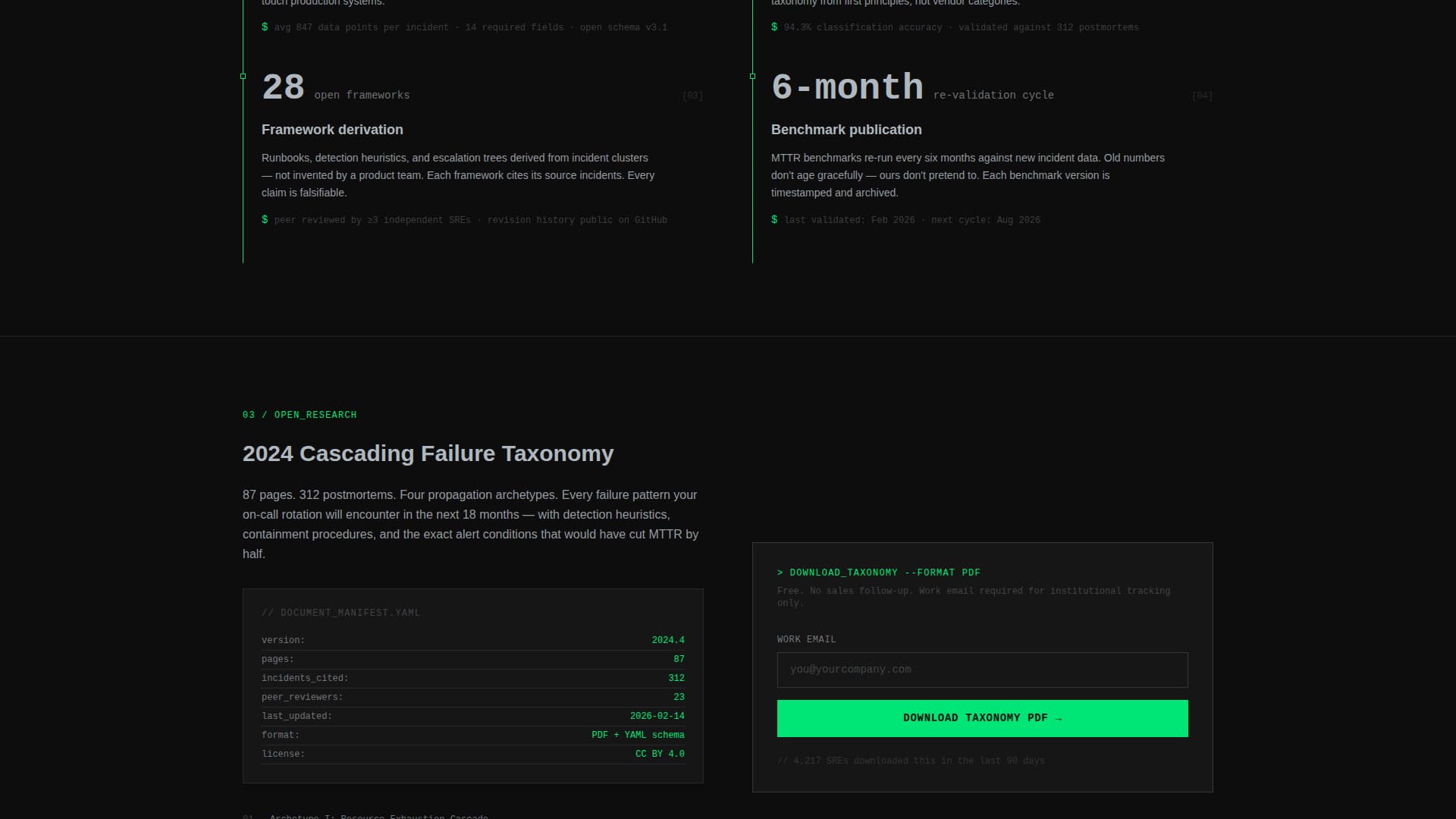 Uptime - Resilient SRE Landing Page Template