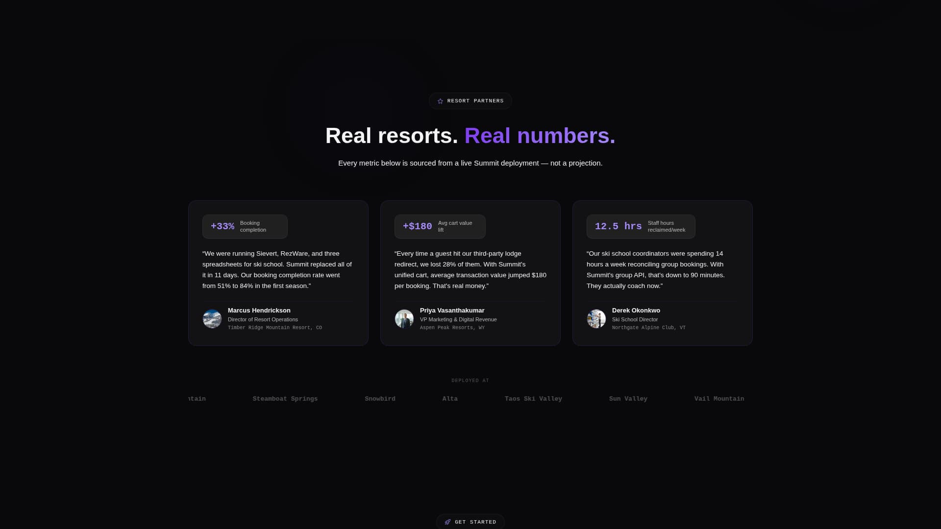Ski Resort Vertical SaaS Booking Website Template