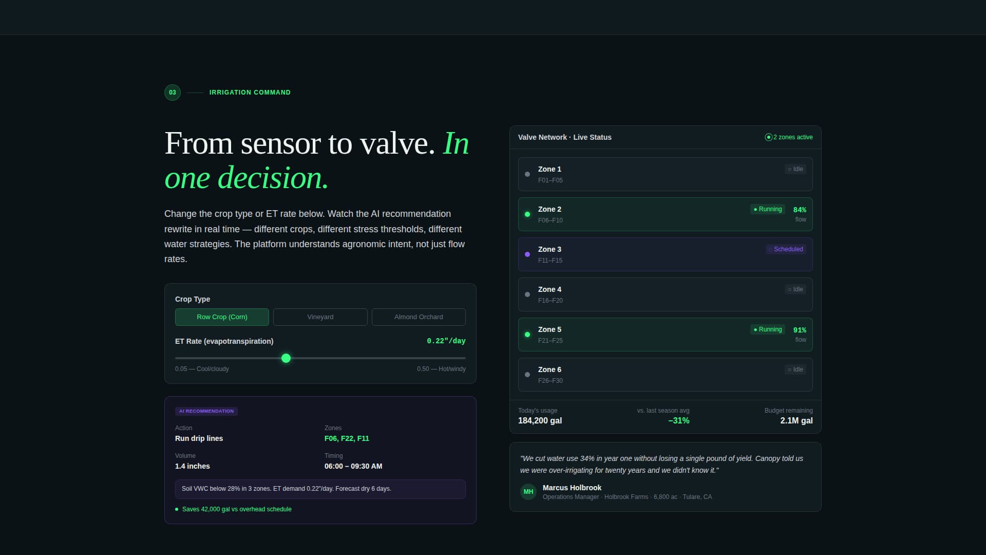 IoT & Hardware Professional Website Template