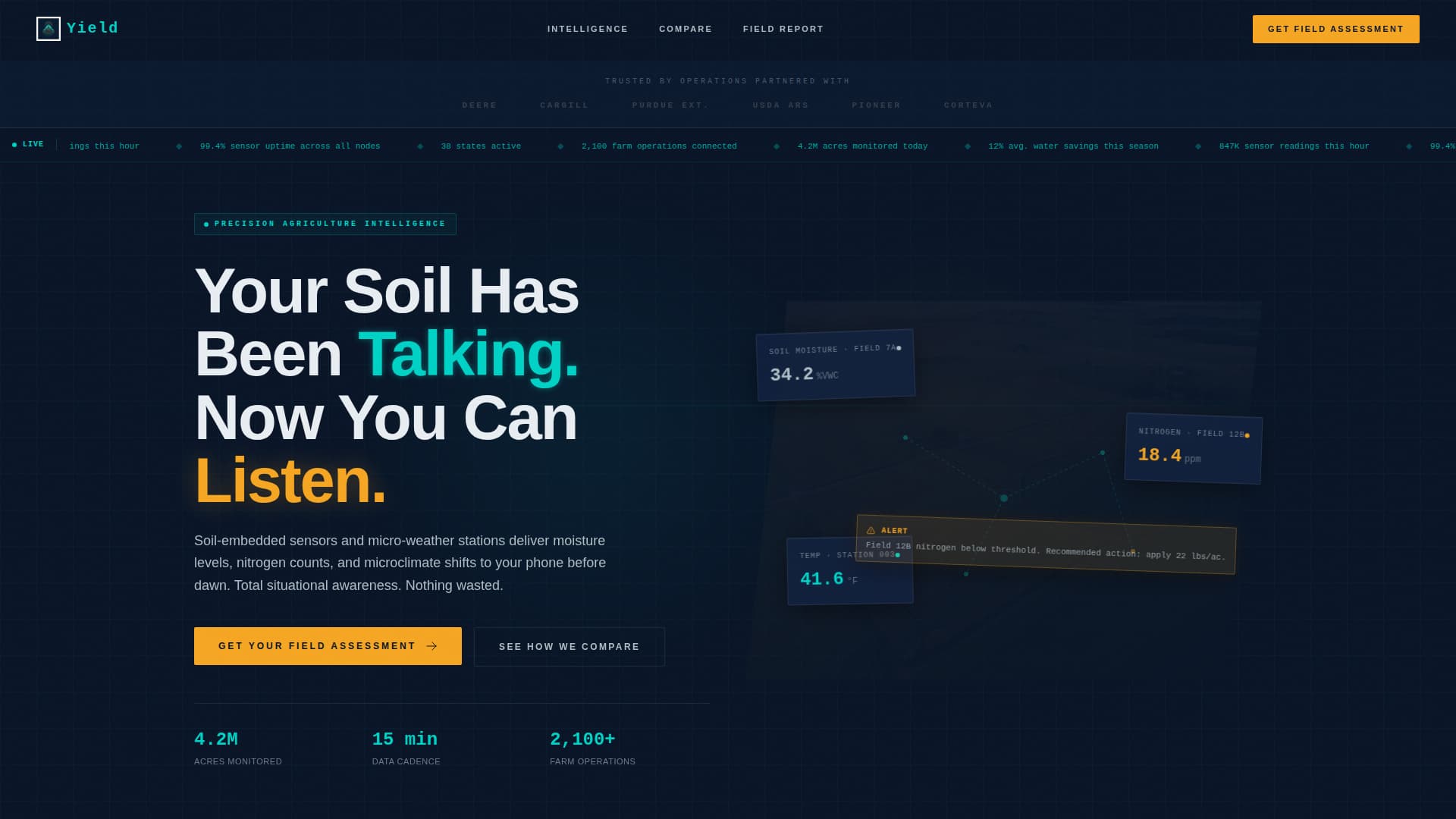 Harvest — Agri-Tech Landing Page Template