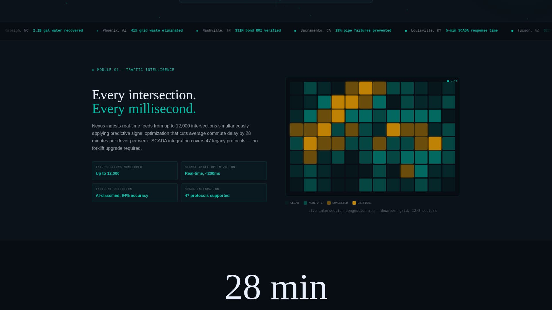 IoT & Hardware Cost Calculator Website Template