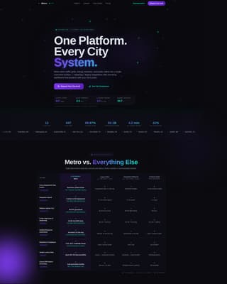 IoT & Hardware Booking Website Template