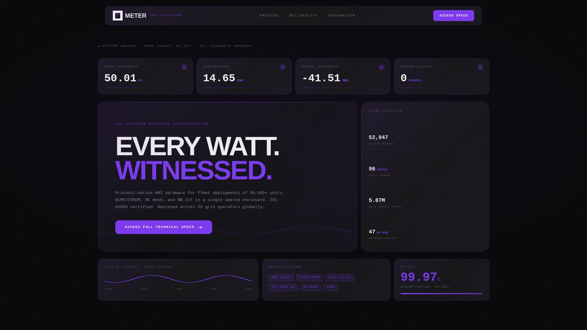 IoT & Hardware Advanced Professional Website Template