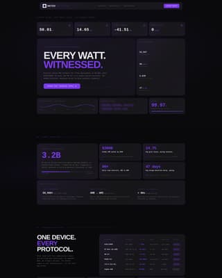 IoT & Hardware Advanced Professional Website Template
