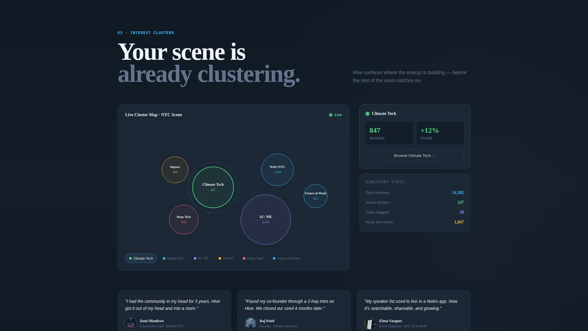 Startup Homepage Professional Website Template