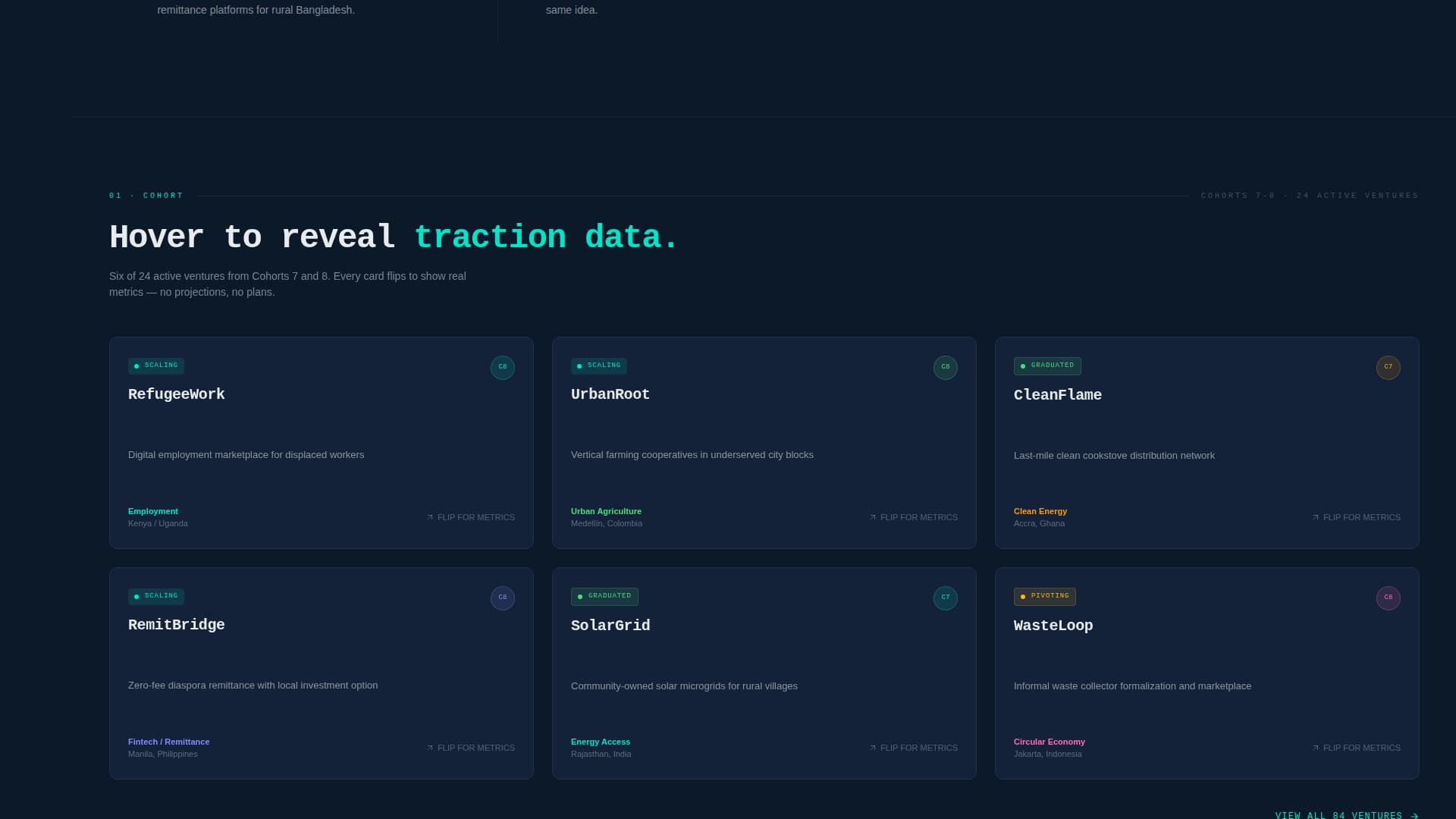 Incubator & Accelerator Portfolio Website Template