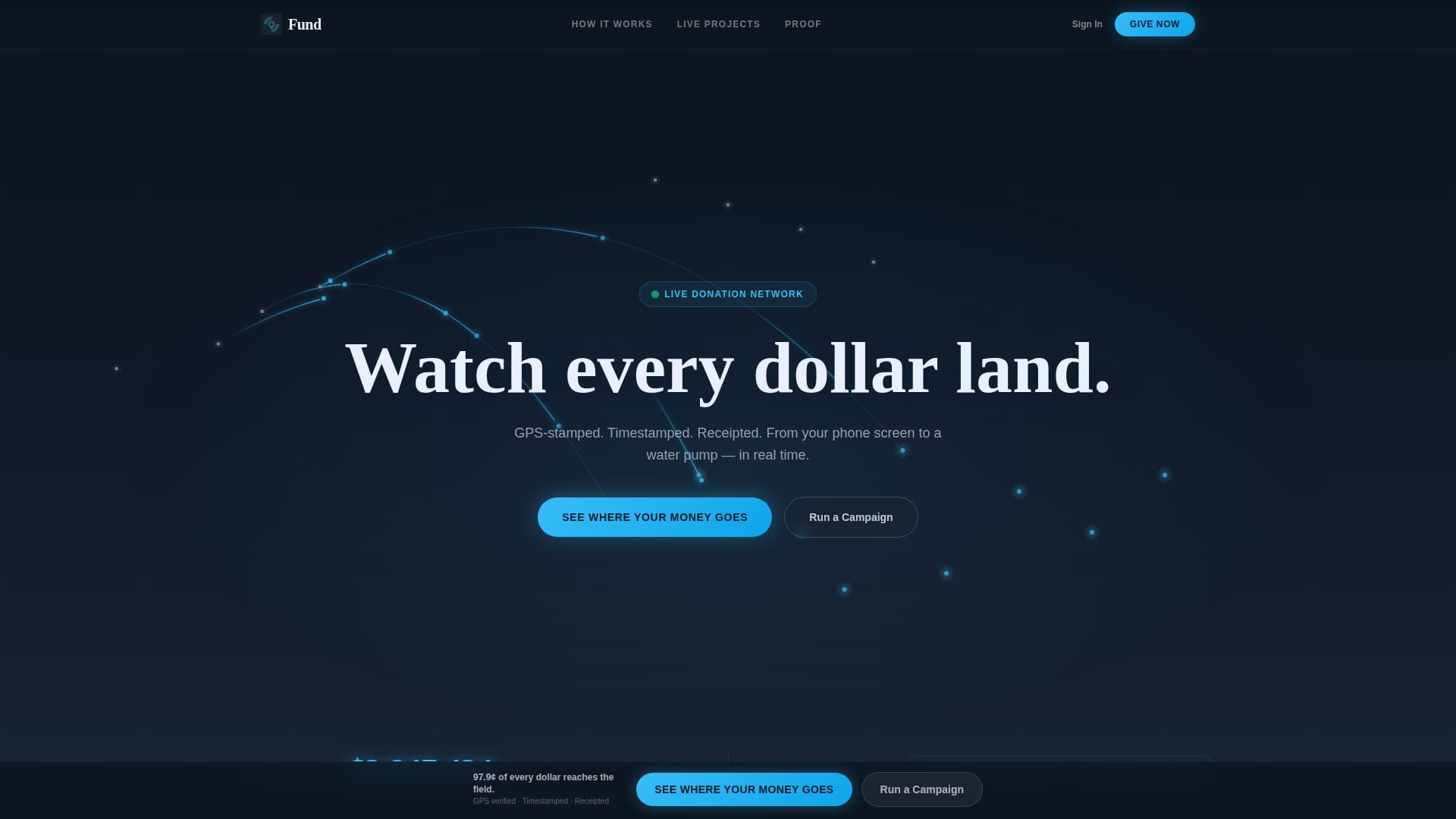 Crowdfunding Campaign Professional Website Template