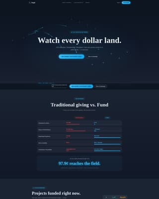 Crowdfunding Campaign Professional Website Template