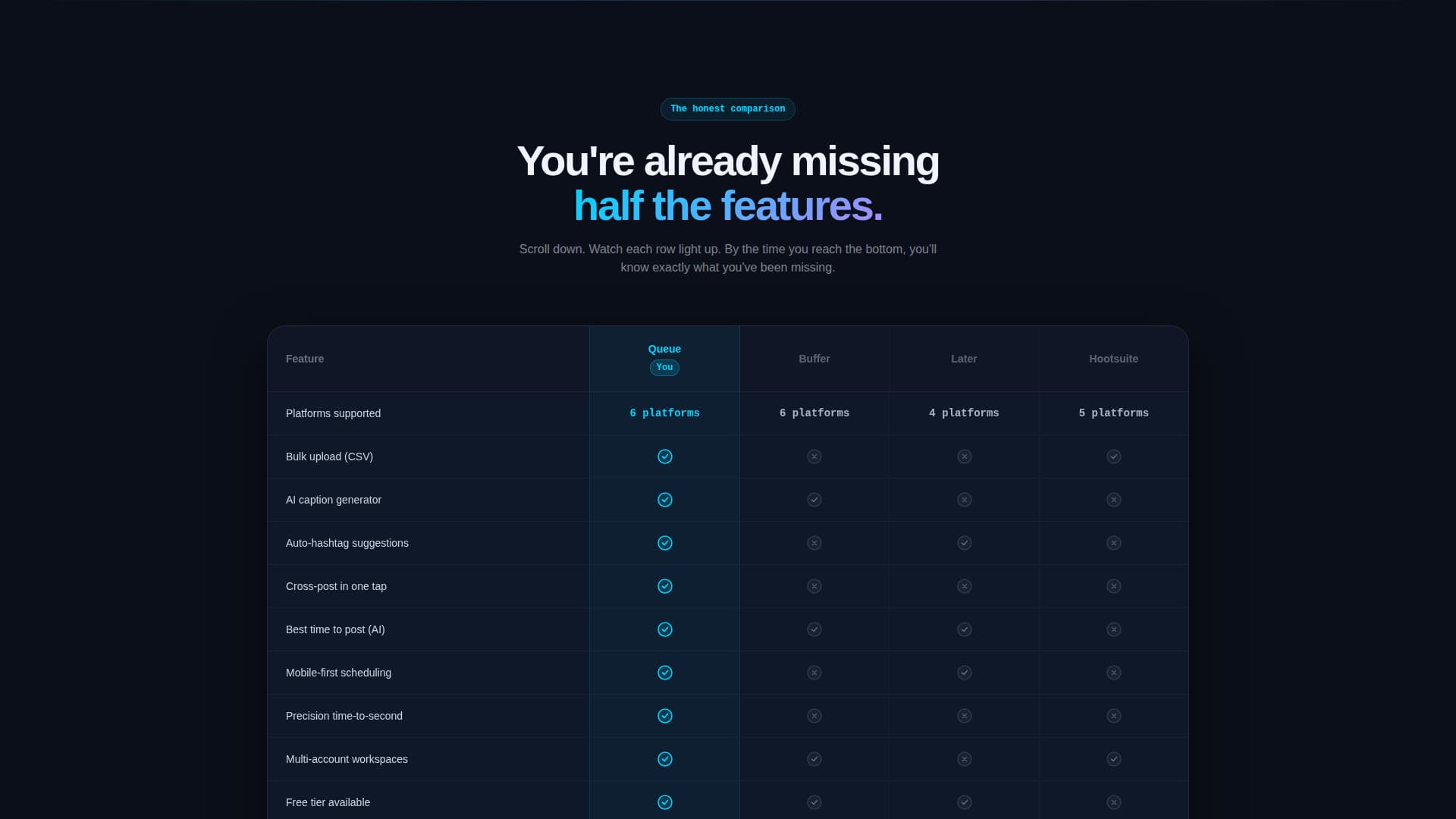 Micro-SaaS & Developer Tools Booking Website Template
