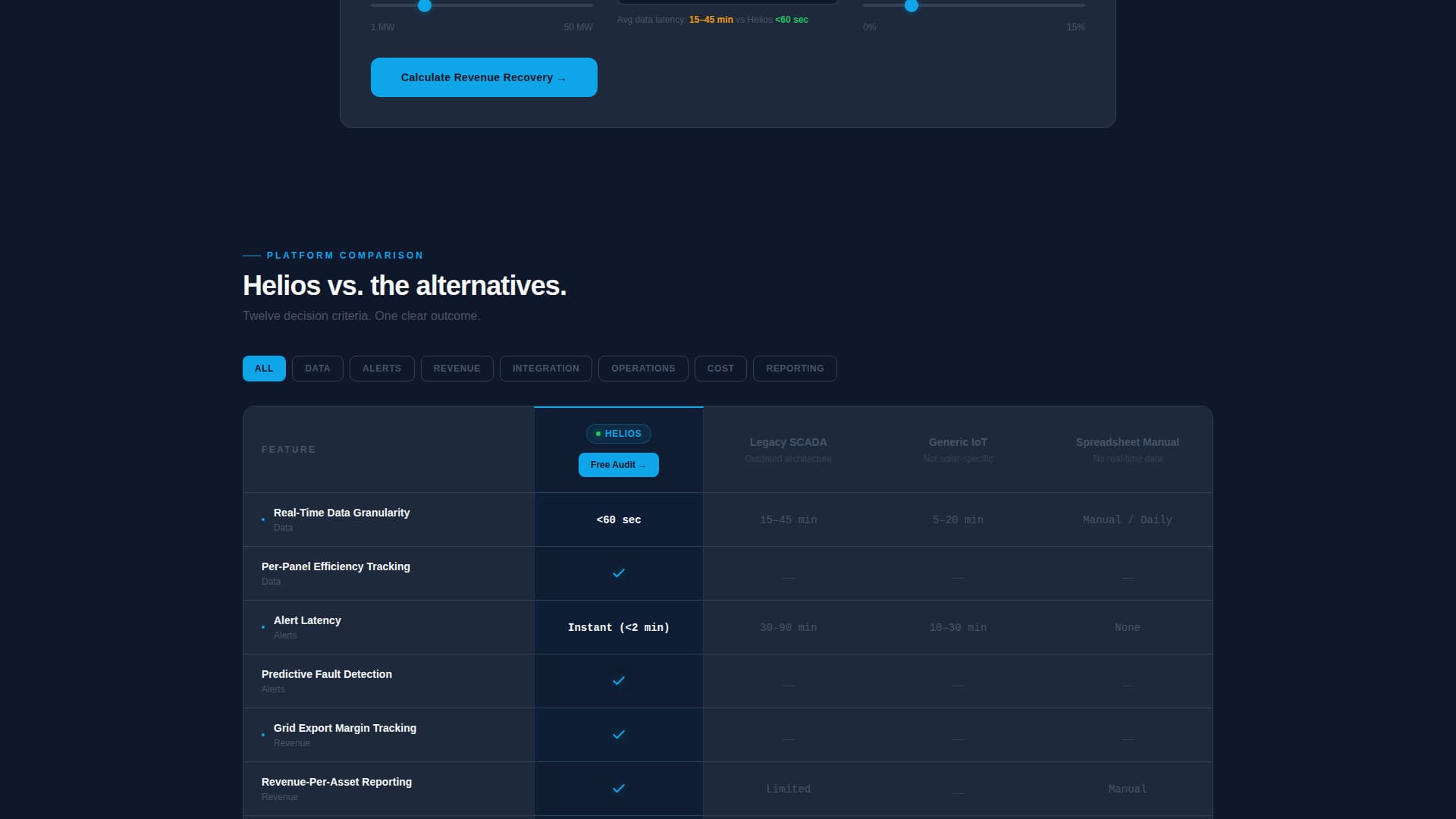 Solar Energy Vertical SaaS Cost Calculator Website Template