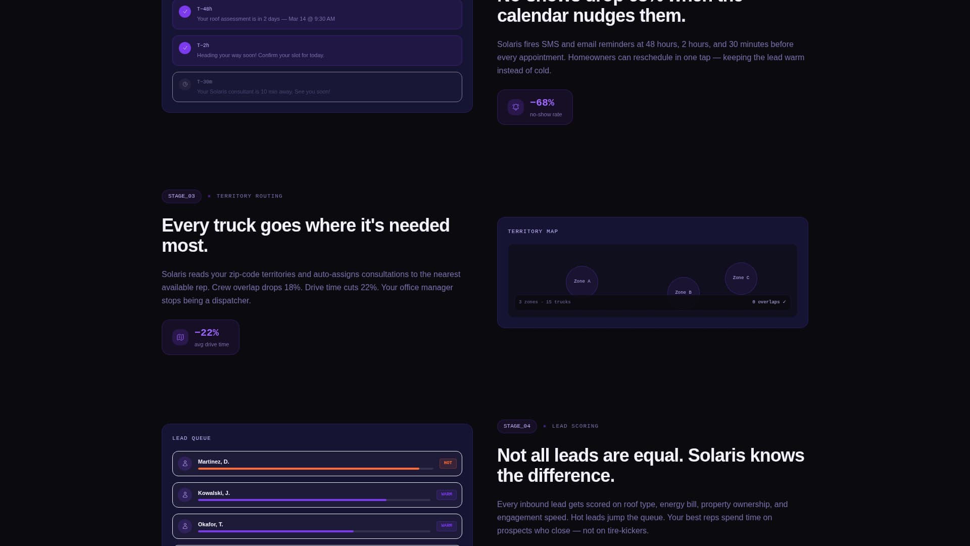 Solaris - High-Converting Solar Landing Page Template