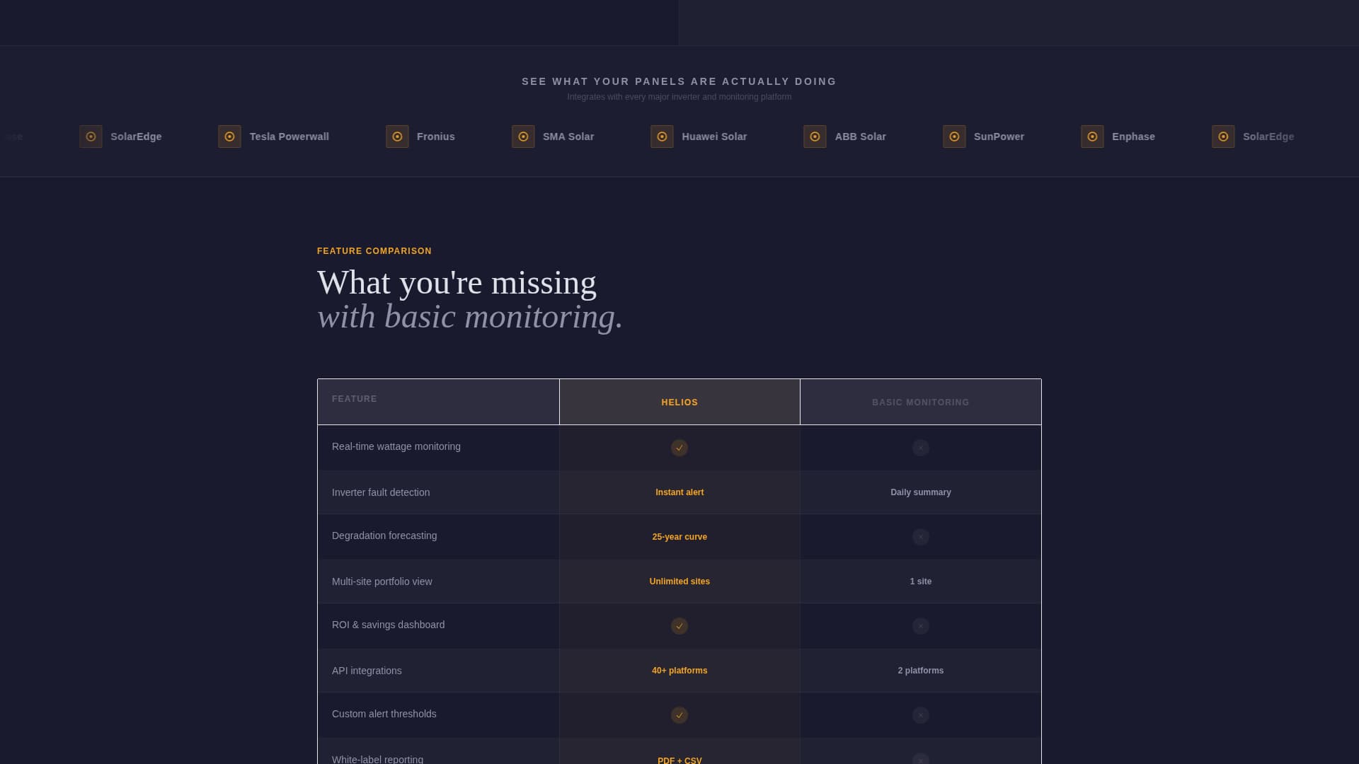 Helios - Powerful Solar Management Landing Page Template