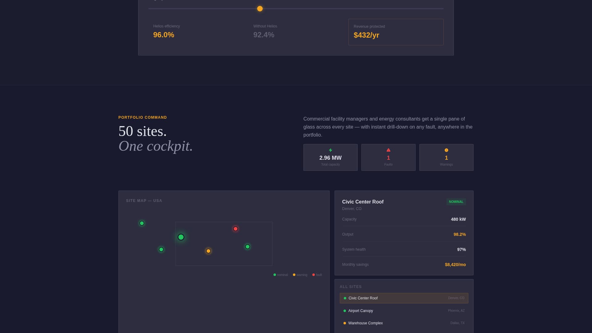 Helios - Powerful Solar Management Landing Page Template