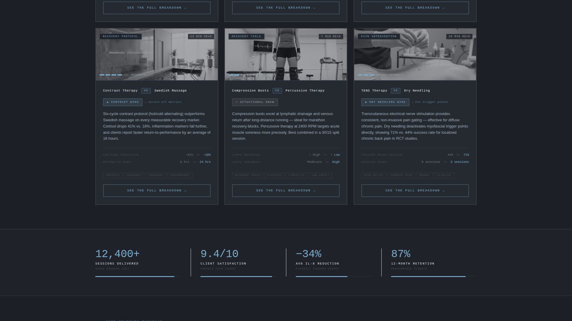 Spa & Wellness Center Booking Website Template