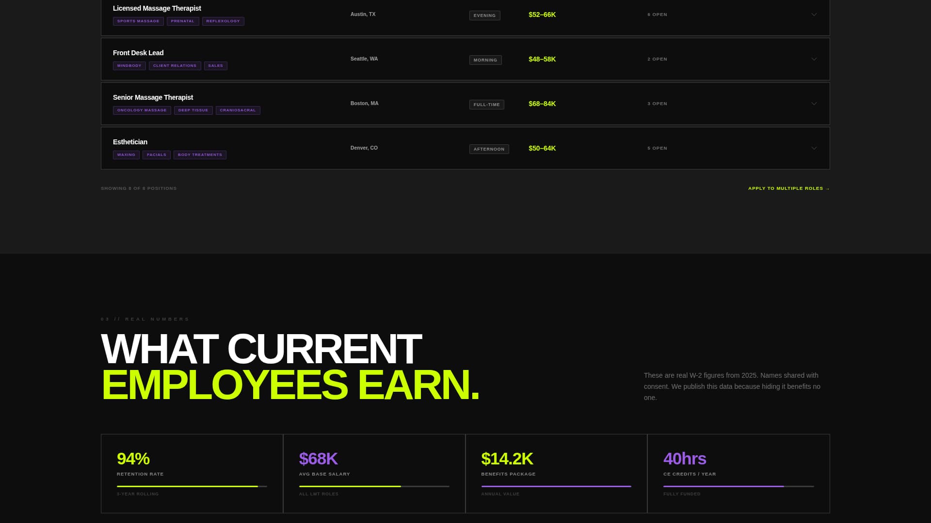 Spa & Wellness Center Careers Website Template