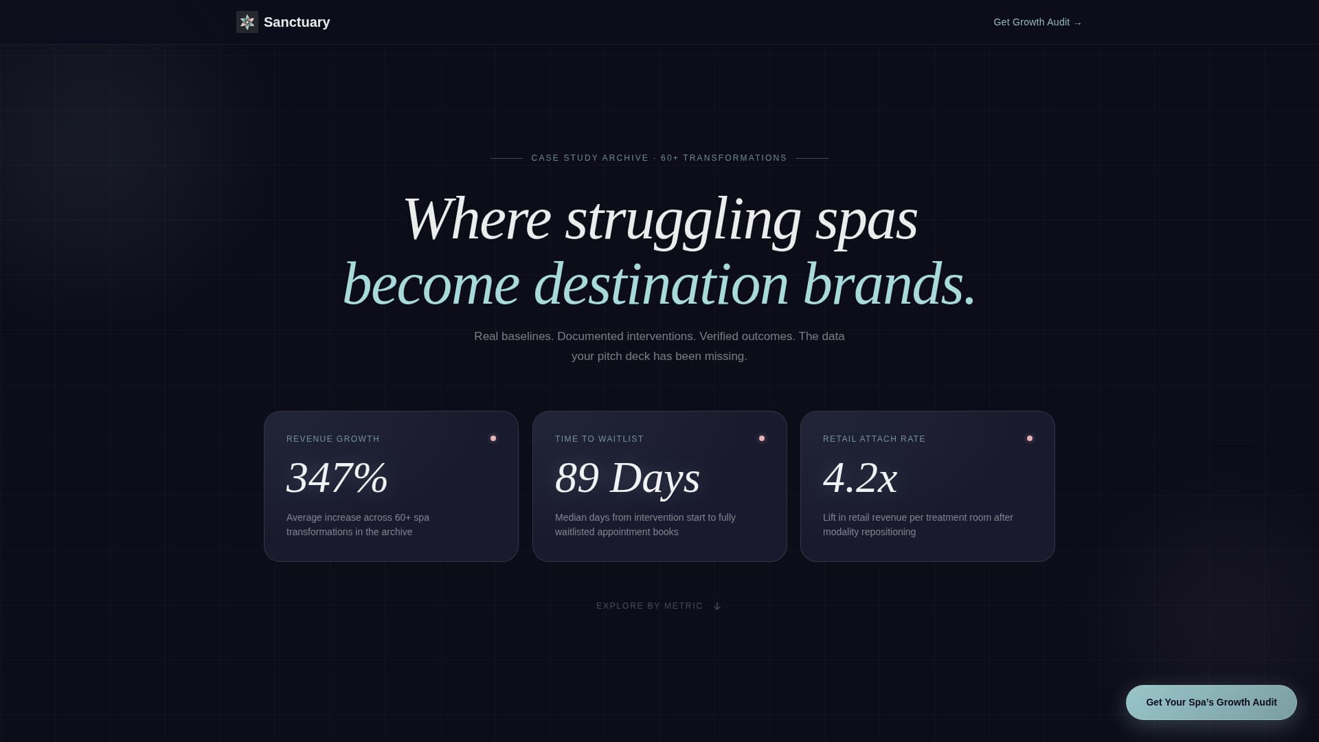 Spa & Wellness Center Portfolio Website Template