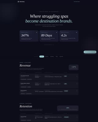 Spa & Wellness Center Portfolio Website Template