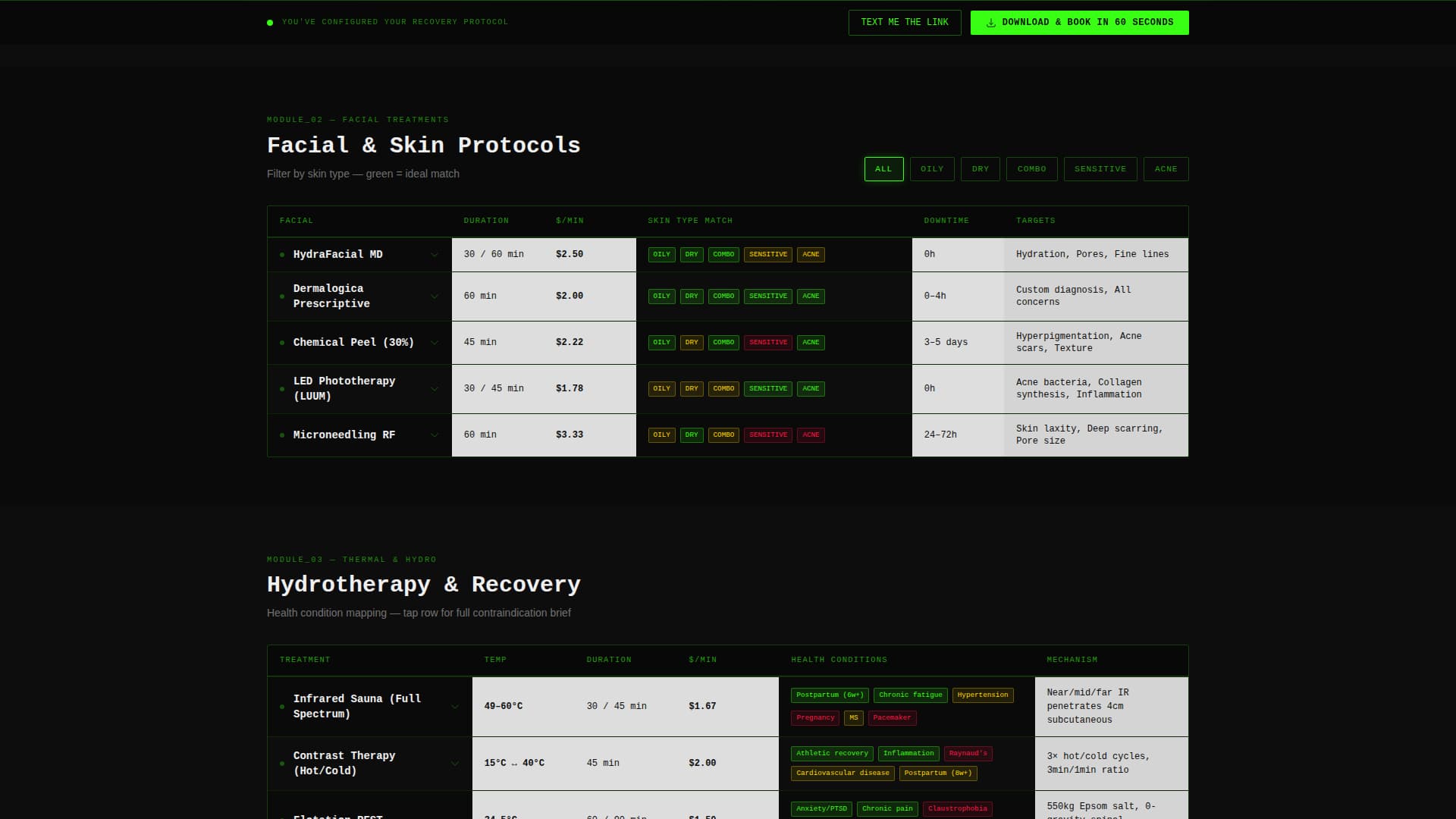 Spa & Wellness Center Advanced Booking Website Template
