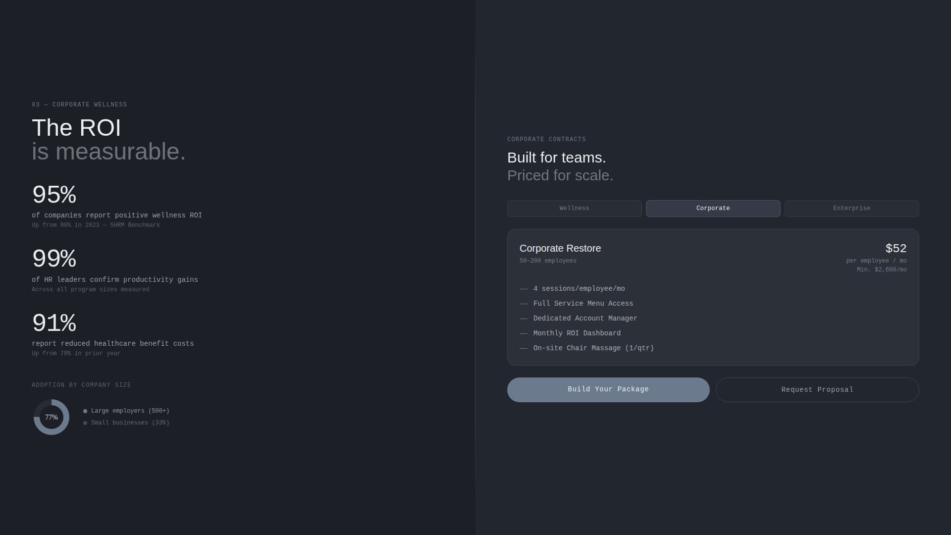 Spa & Wellness Center Pricing Website Template