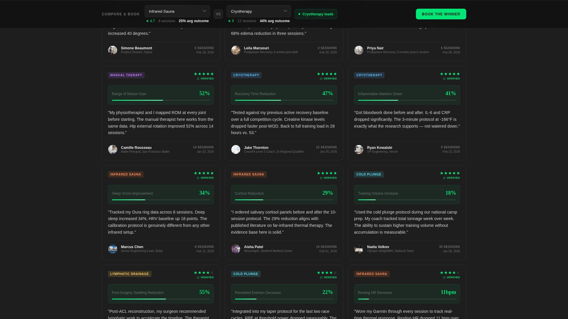 Equilibrium - Data-Driven Wellness Landing Page Template