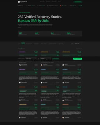 Equilibrium - Data-Driven Wellness Landing Page Template