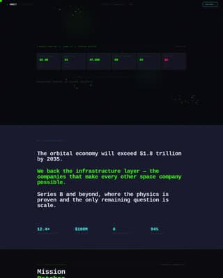 SpaceTech Startup Advanced Professional Website Template