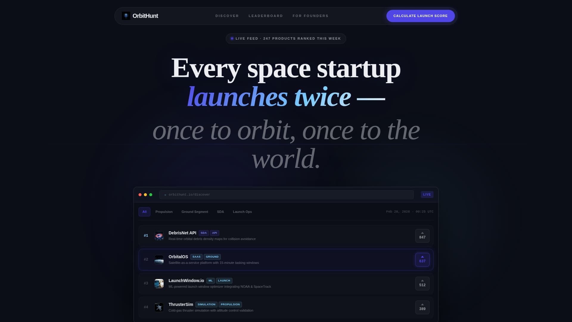 Orbit Hunt - Powerful Spacetech Landing Page Template