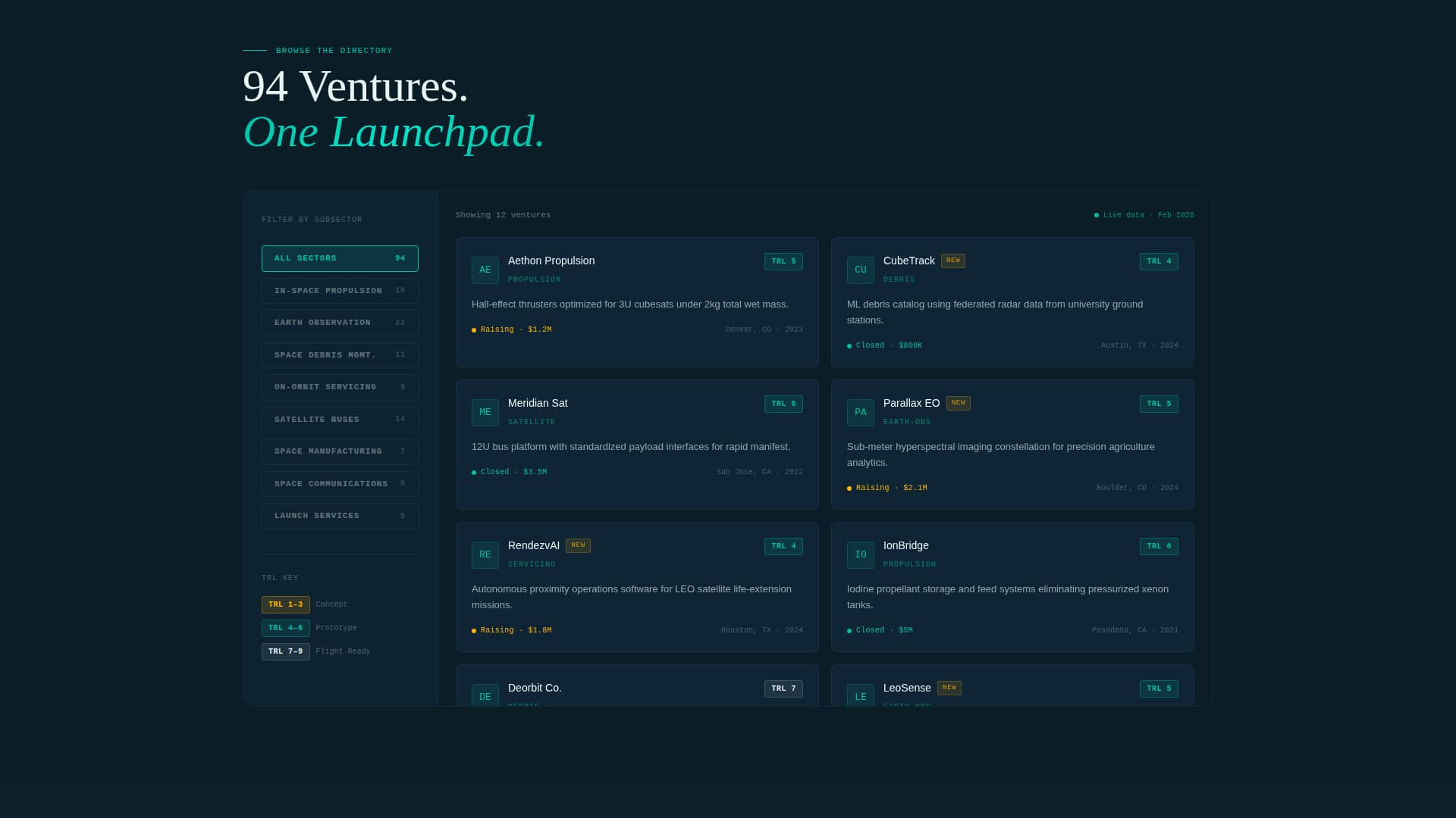 Orbit - Curated Spacetech Landing Page Template