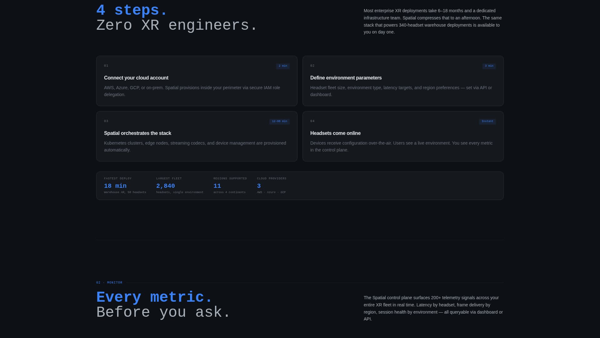 Spatial - Powerful Computing Landing Page Template