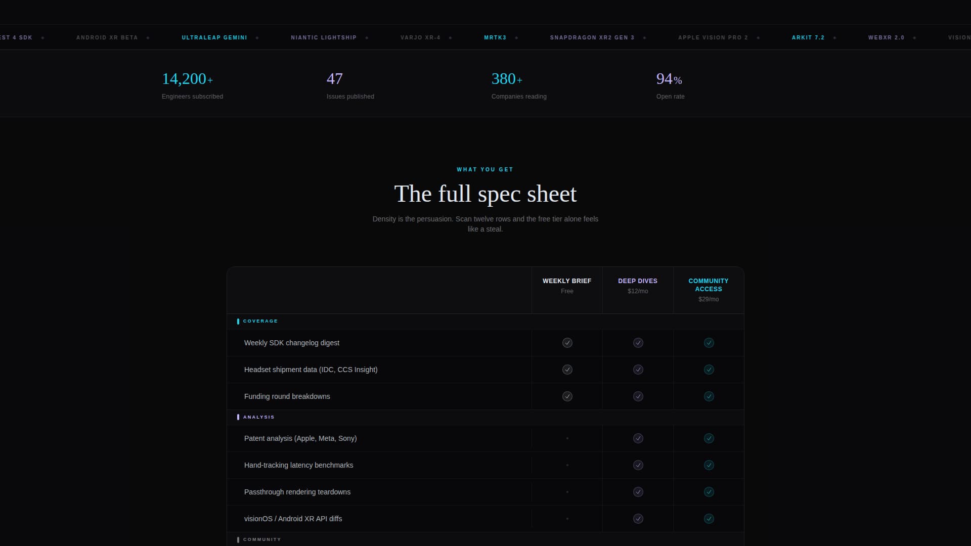 Spatial - Immersive Newsletter Landing Page Template