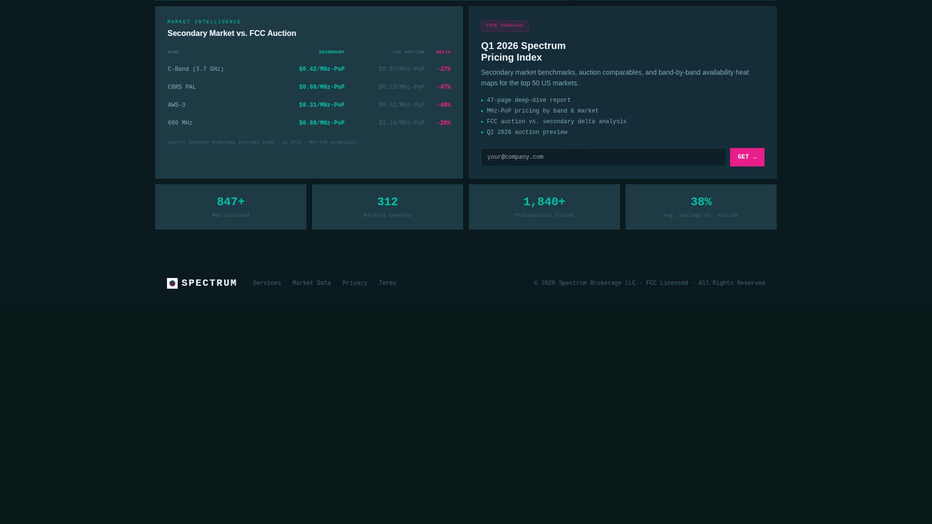Spectrum - Dynamic Frequencybrokerage Landing Page Template