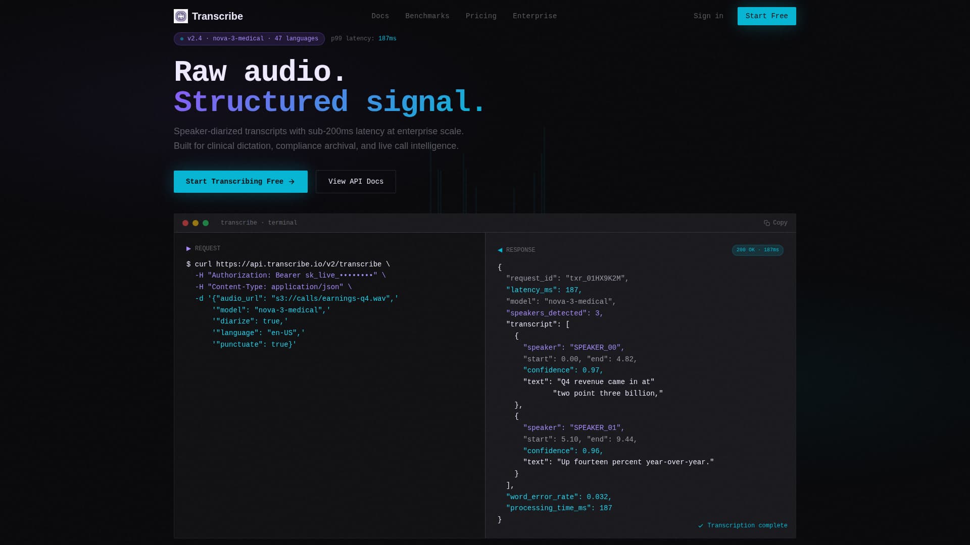 Voice AI — Speech Recognition Landing Page Template