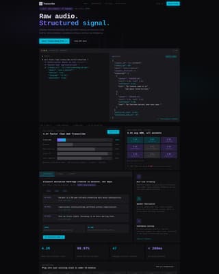 Voice AI — Speech Recognition Landing Page Template