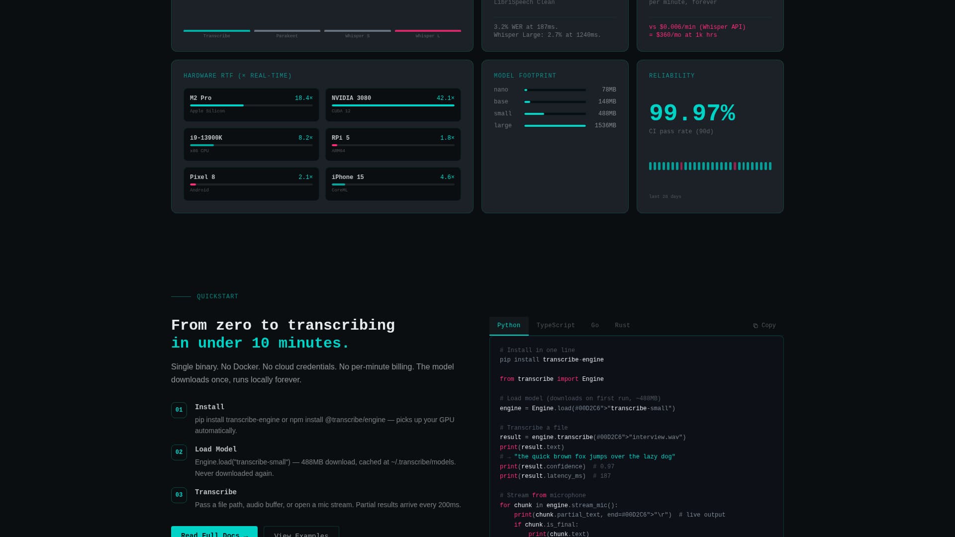 Audio AI — Speech Recognition Landing Page Template