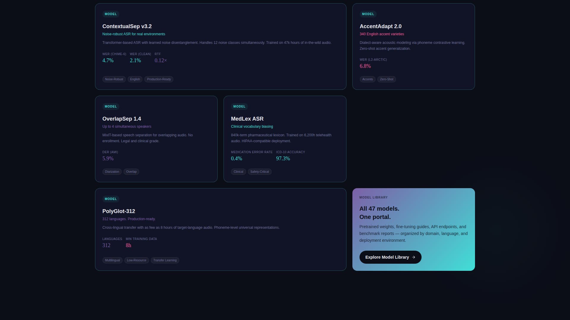 Phoneme - Iridescent Speech Landing Page Template