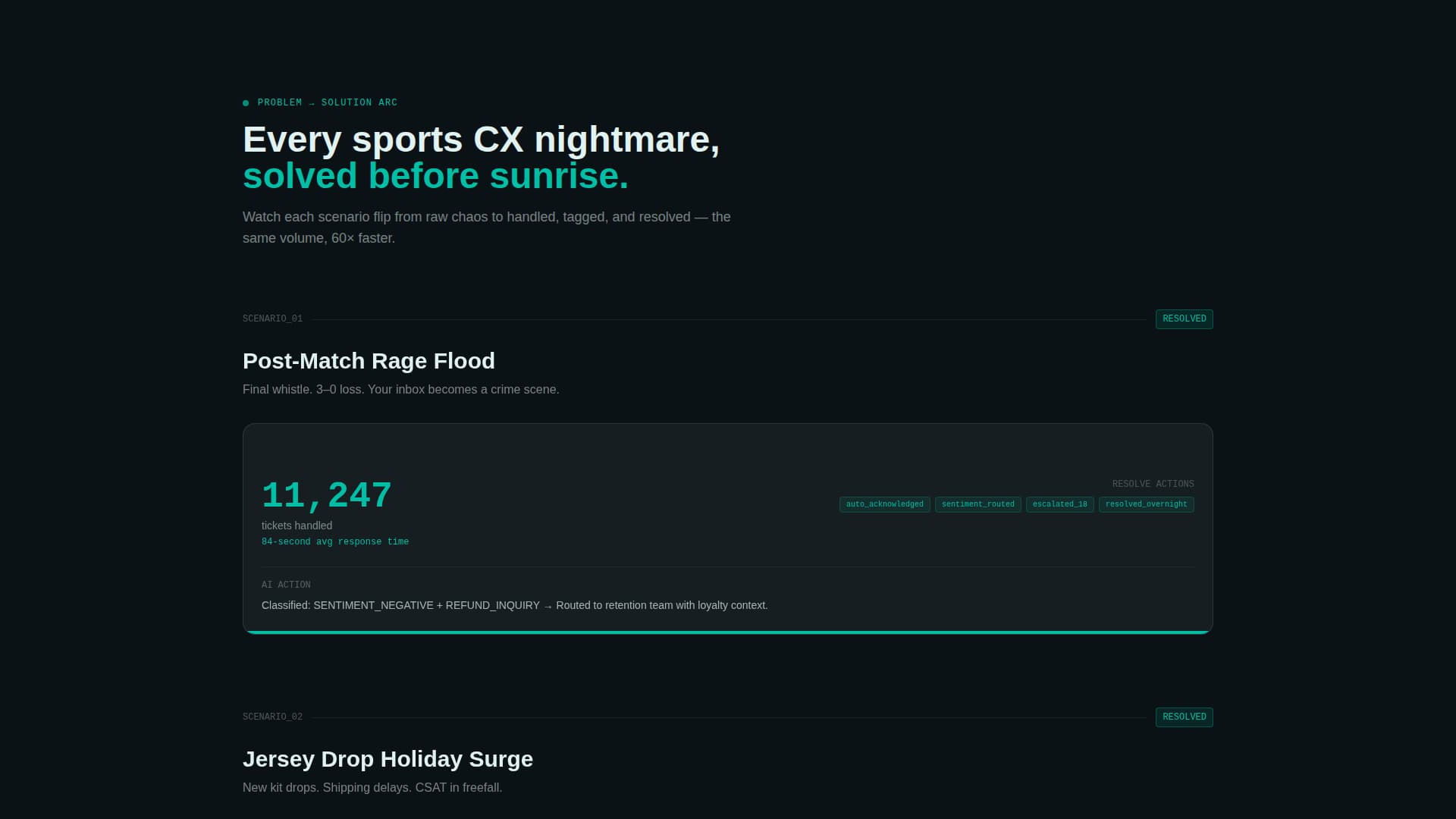 Resolve - Powerful Sportscx Landing Page Template