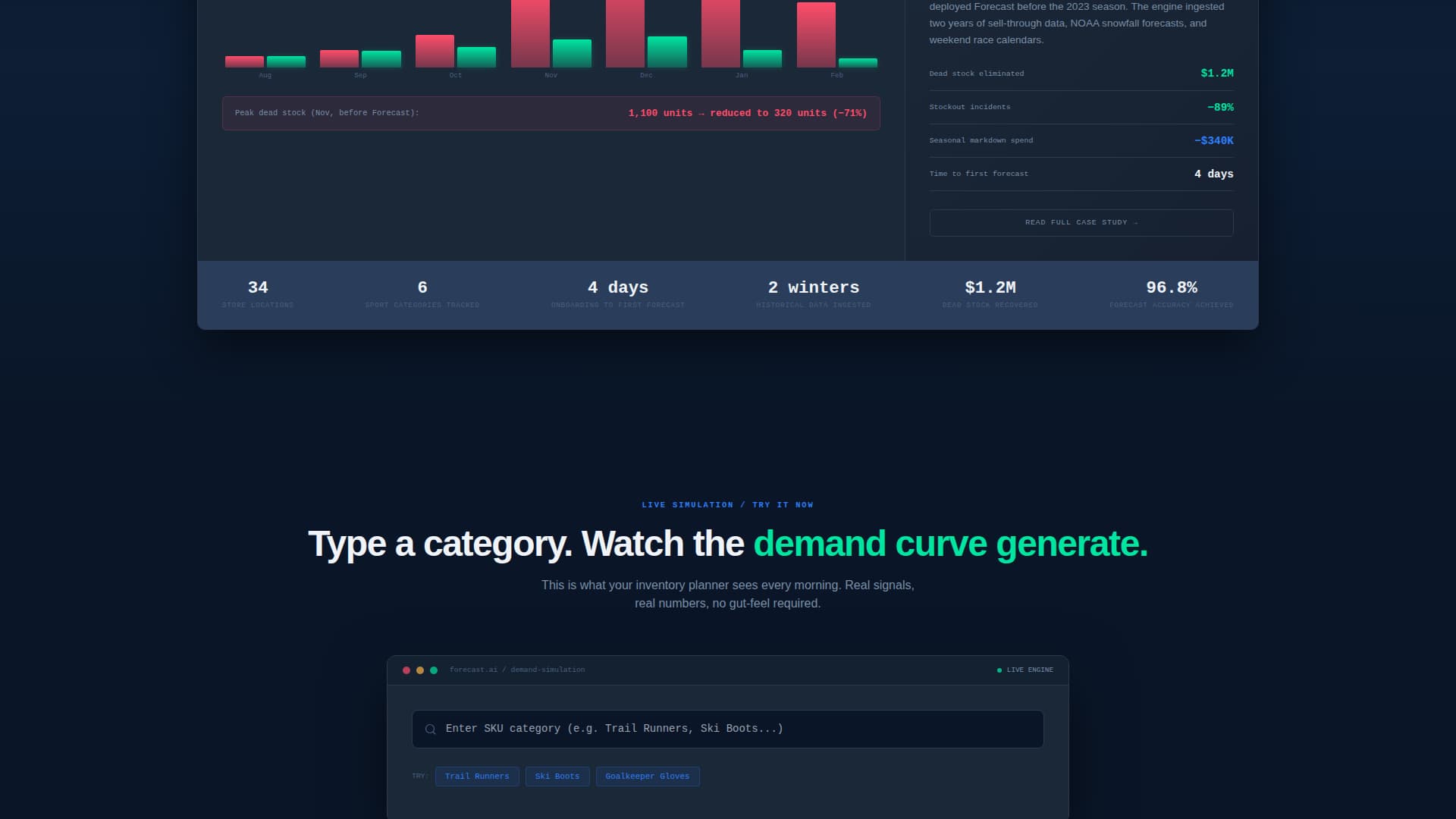 Forecast - Predictive Inventory Landing Page Template