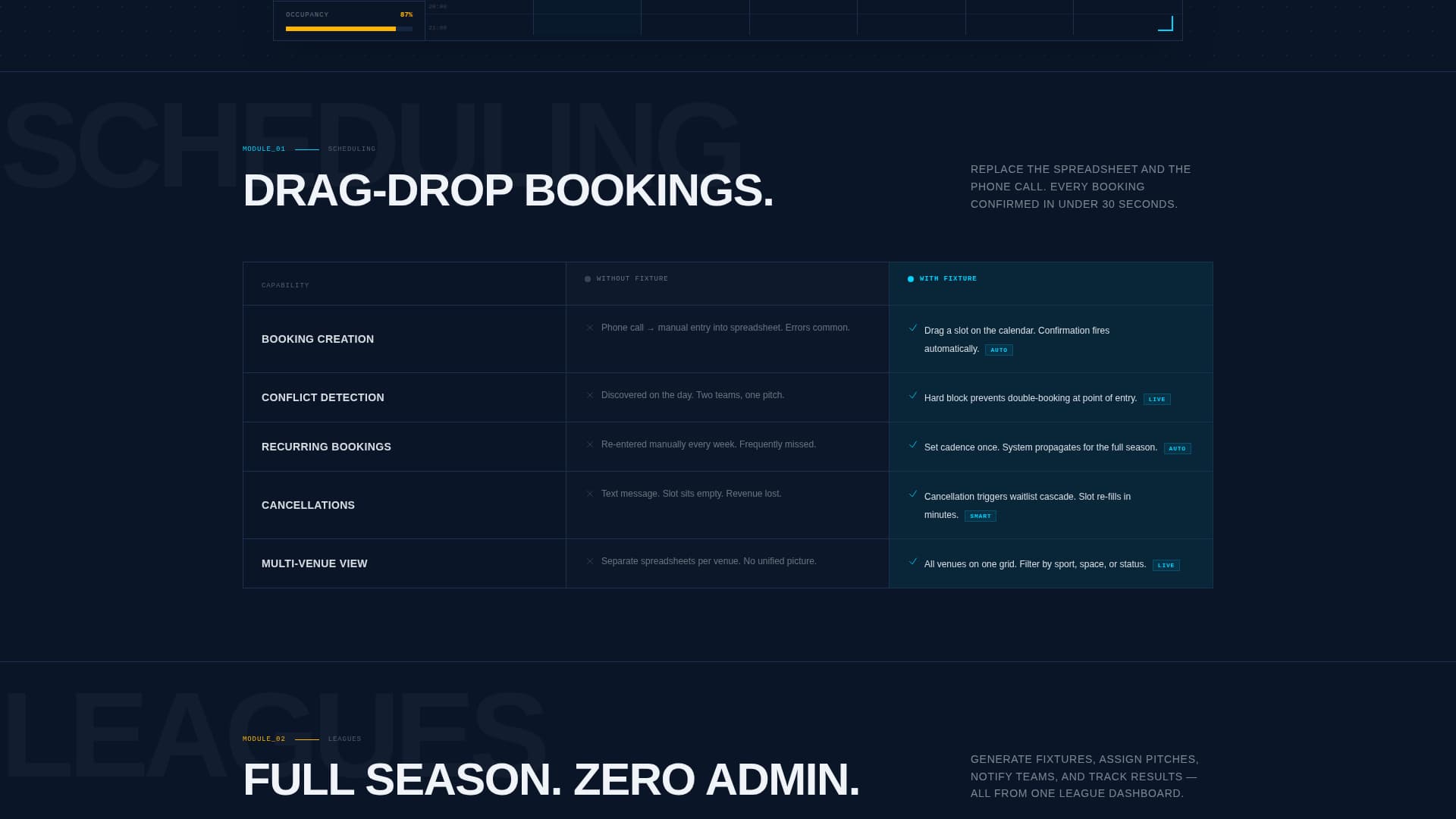 Fixture - Powerful Sportsbooking Landing Page Template