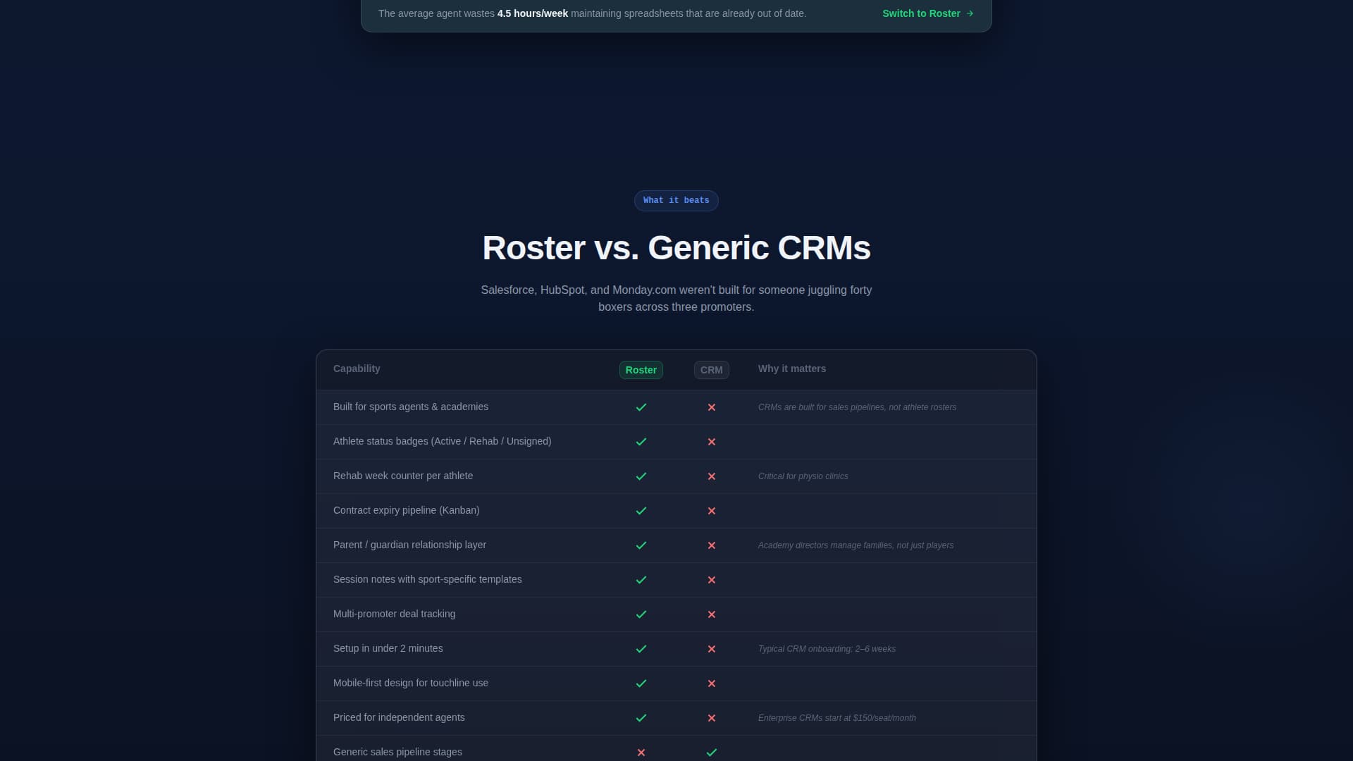 Roster - Powerful Sportsmanagement Landing Page Template