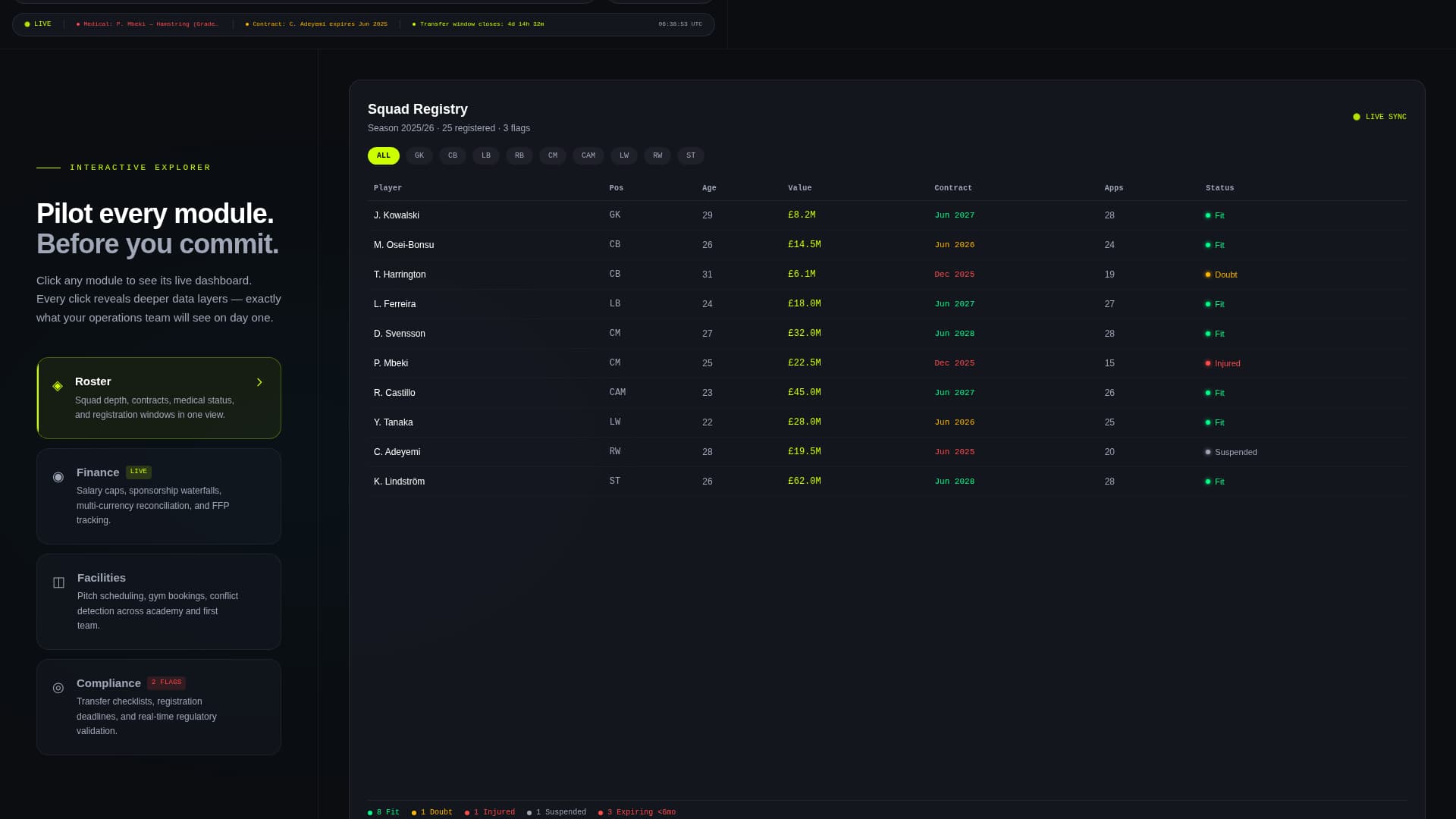 Sportsops - Powerful ERP Landing Page Template