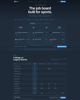 Board - Dynamic Sportsjobs Landing Page Template