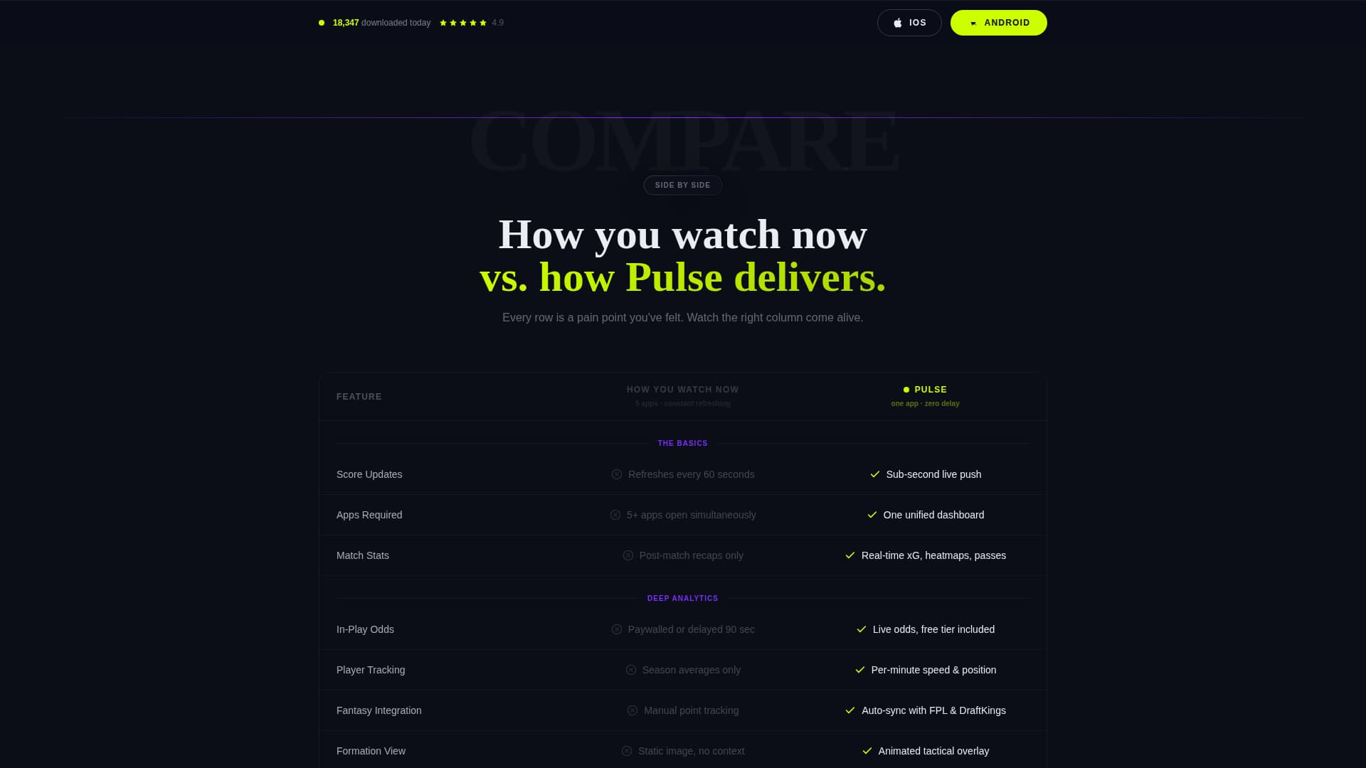 Pulse - Dynamic Sports Landing Page Template