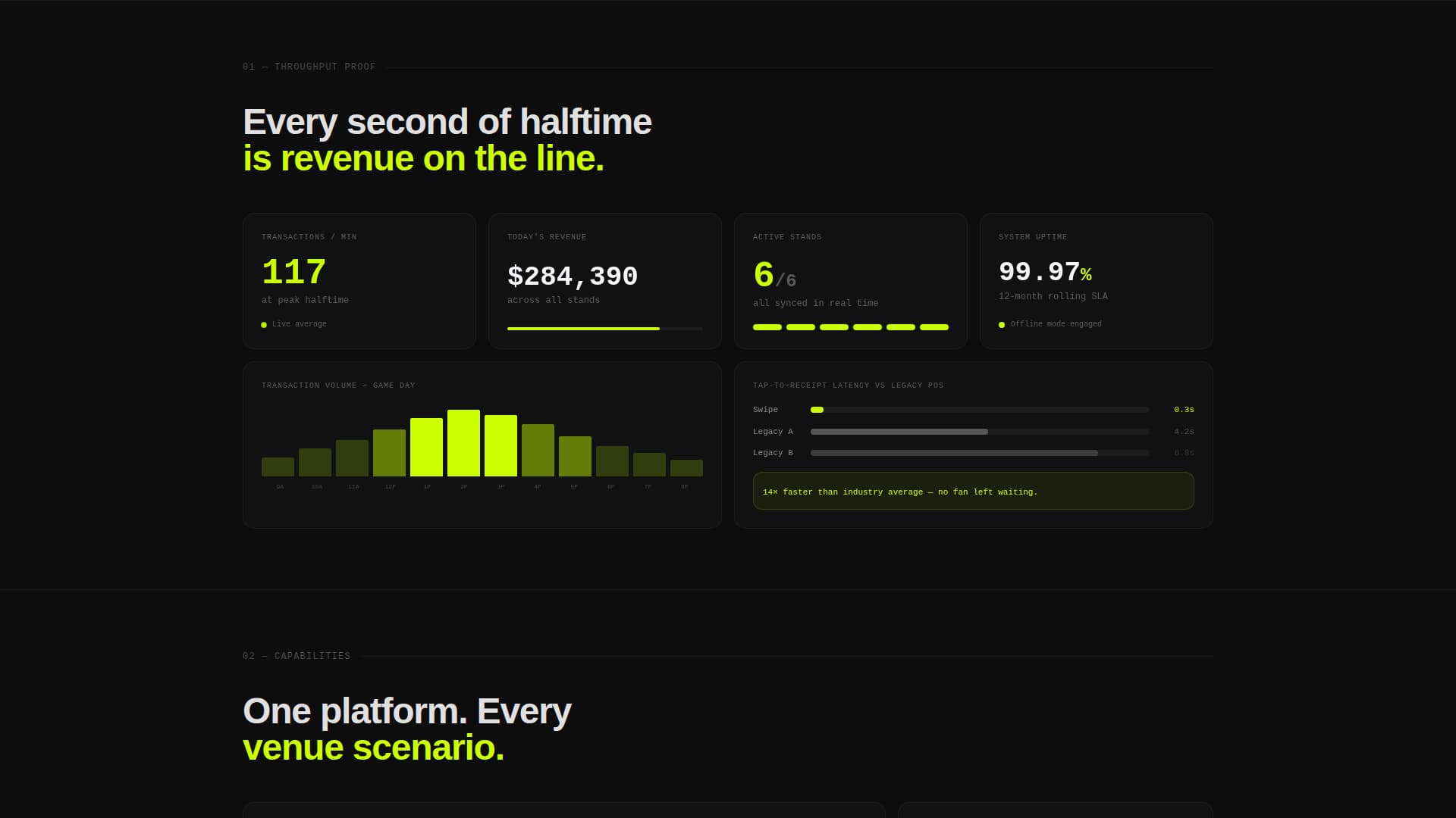 Swipe - Dynamic Sports Landing Page Template