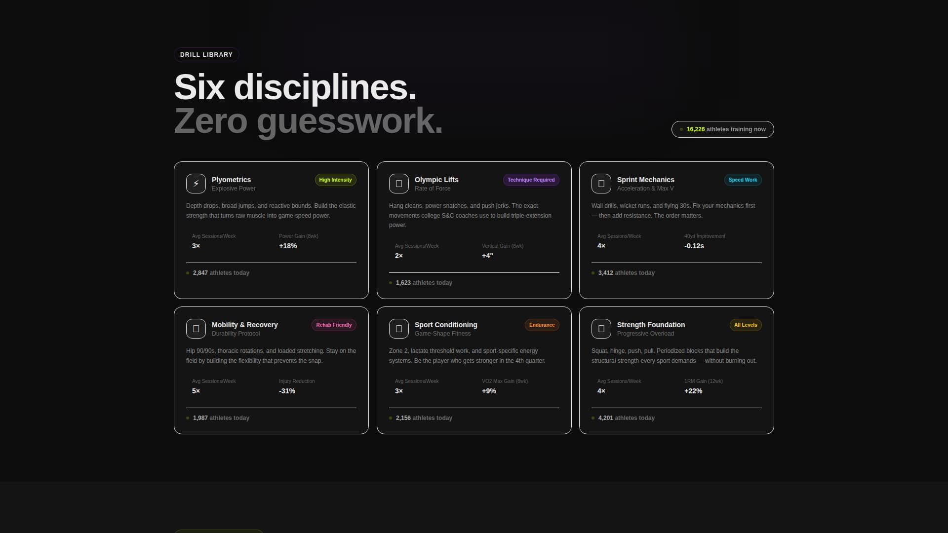 Grind - Elite Sportstraining Landing Page Template