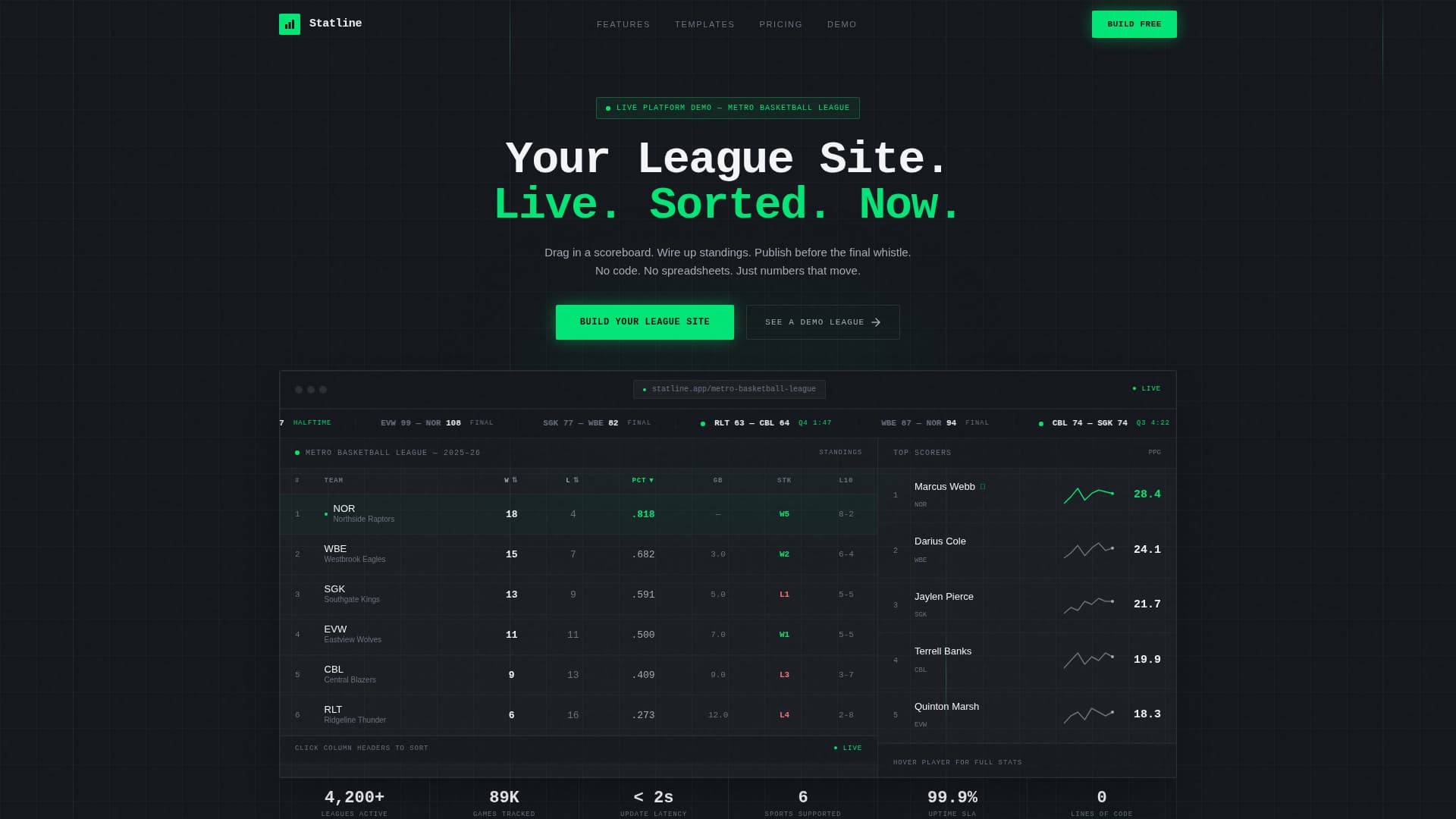 Statline - Dynamic Sportsleague Landing Page Template
