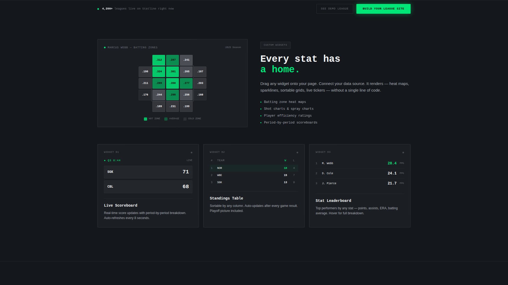 Statline - Dynamic Sportsleague Landing Page Template
