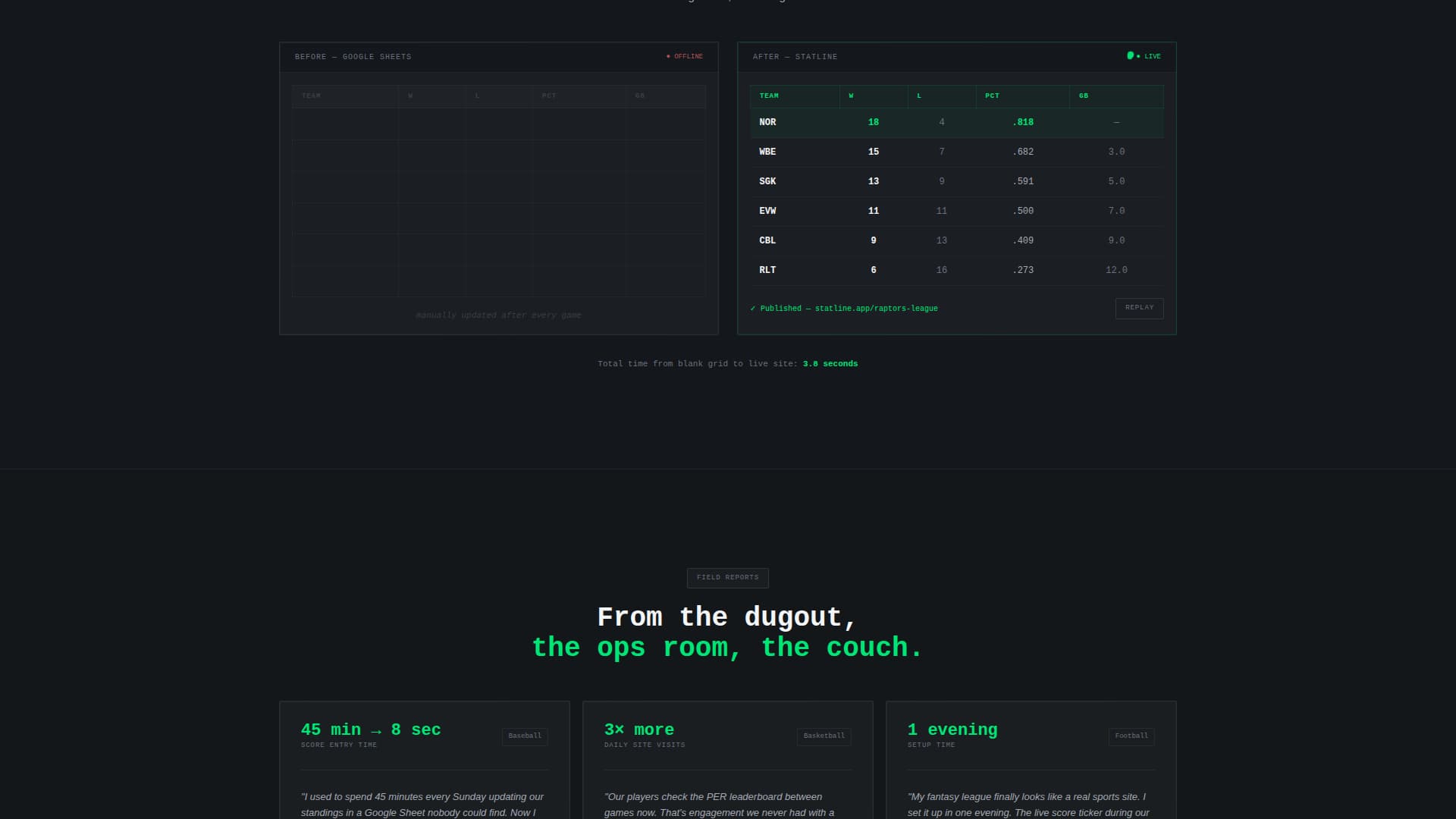 Statline - Dynamic Sportsleague Landing Page Template