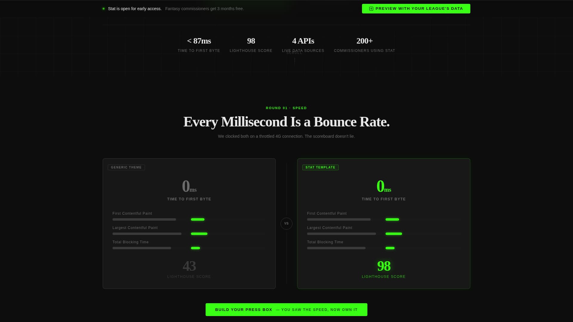 Apex — Athletic Performance Landing Page Template